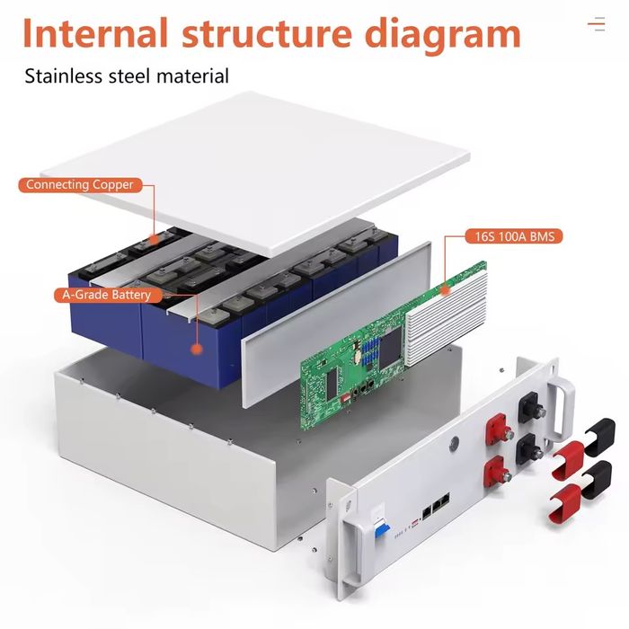CERRNSS LiFePO4 батарея 48V 100AH