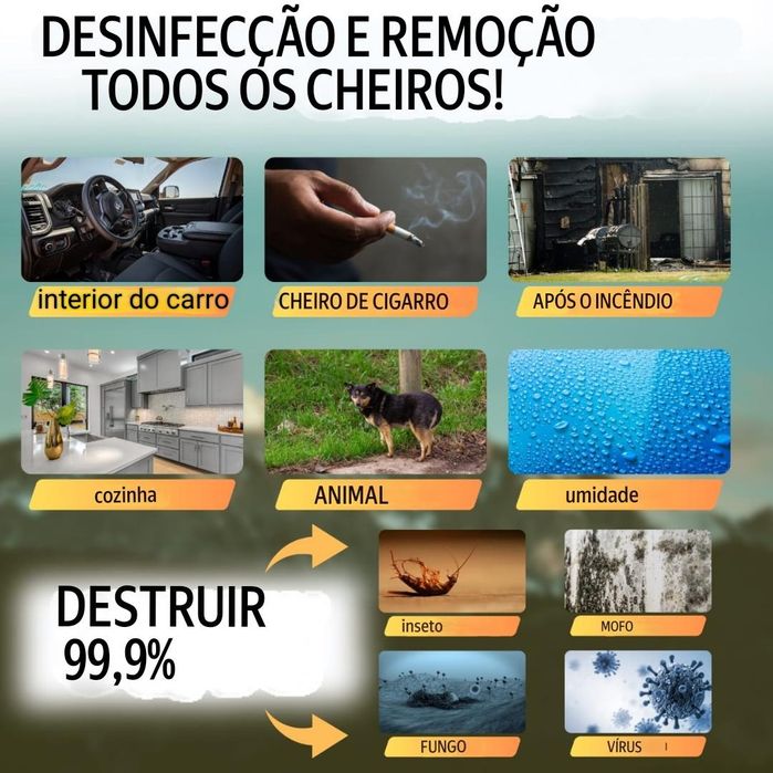 Ozonizador profissional TURBO OZON-60 para desinfecção