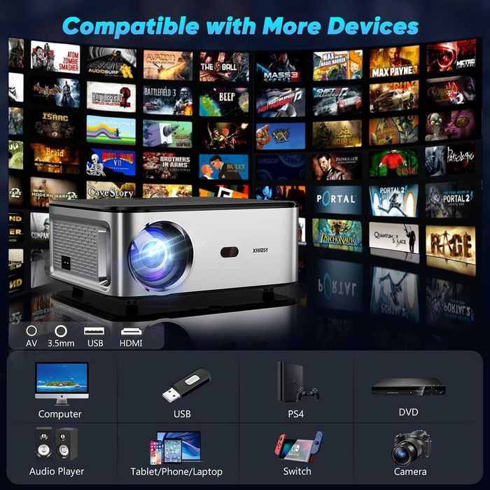 Projektor kina domowego 4K 18000l LED Full HD Android 9.0 5G WiFi Bluetooth