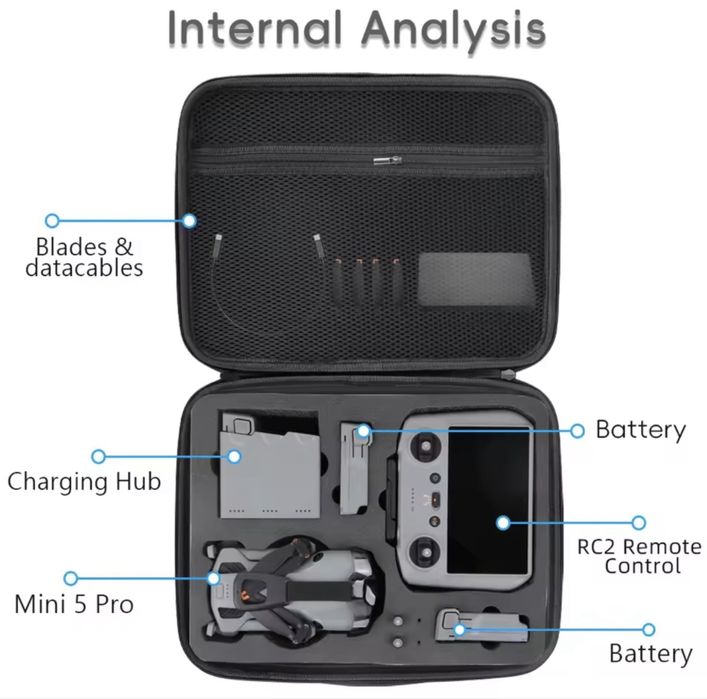 Bolsa para DJI Mini 5 Pro