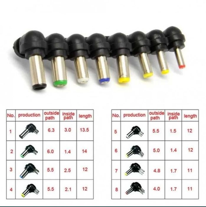 Carregador de PC HP para viaturas