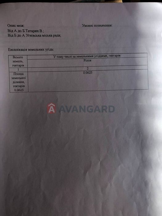 Будинок в місті Угнів