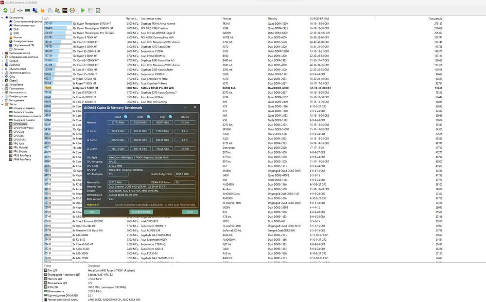 Материнская плата ASRock B650E PG-ITX WiFi
