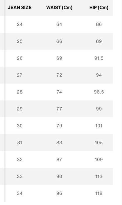 Шорти Levi's 501®