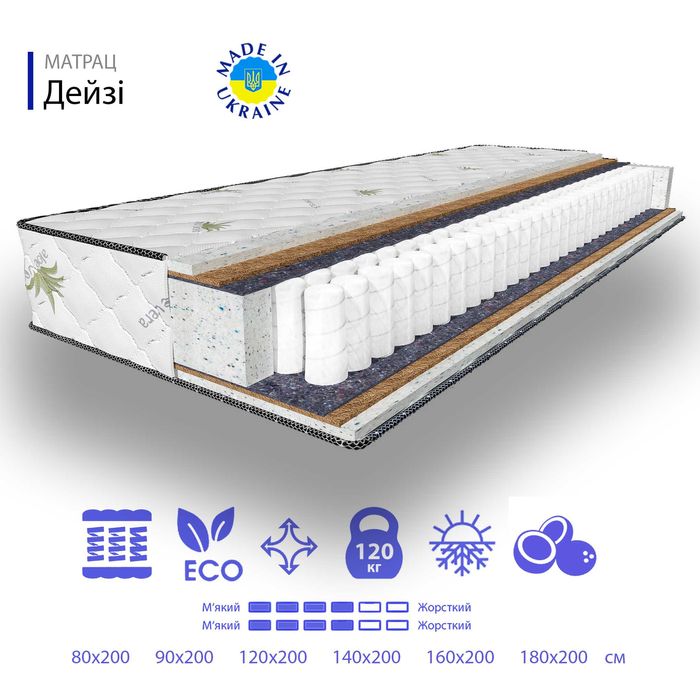 Ортопедичні пружинні матраци для здорового сну