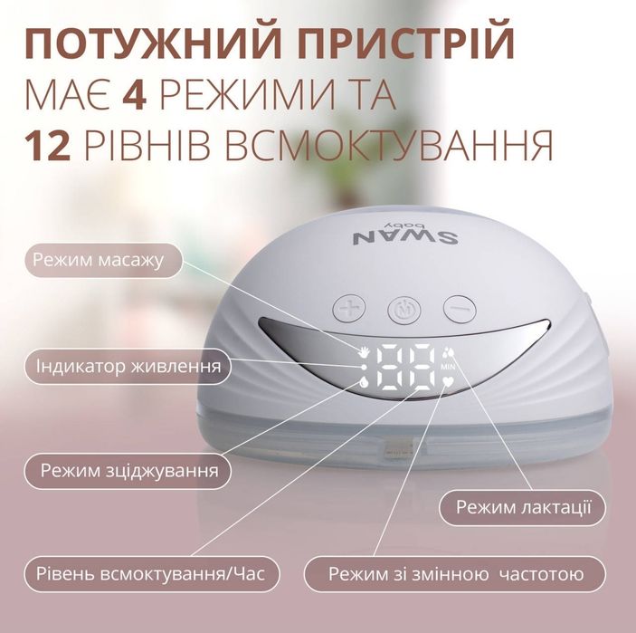 Молоковідсмоктувач smart lacto X2