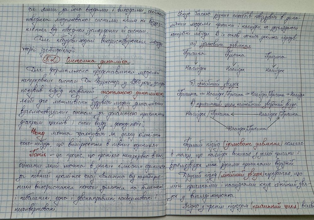Пишу конспекти від руки
