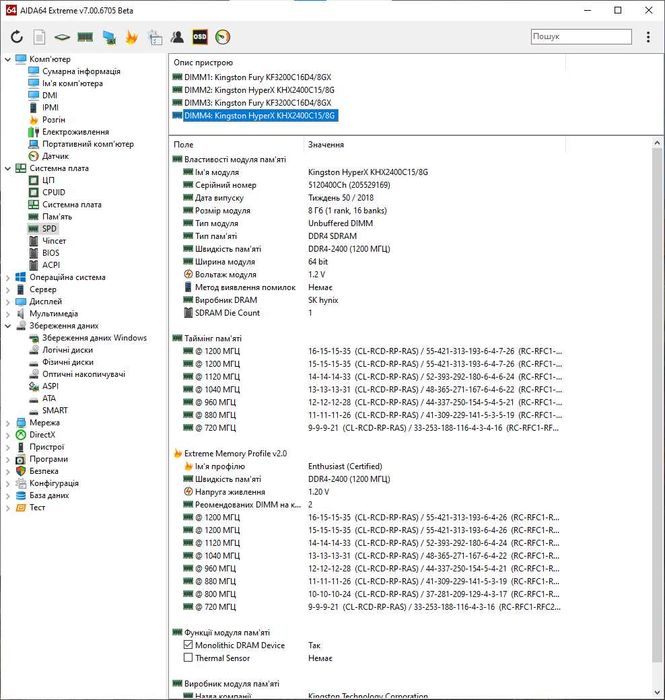 пам'ять DDR4 16GB (2x8) 2400MHz CL15 HyperX FURY. Trade-in