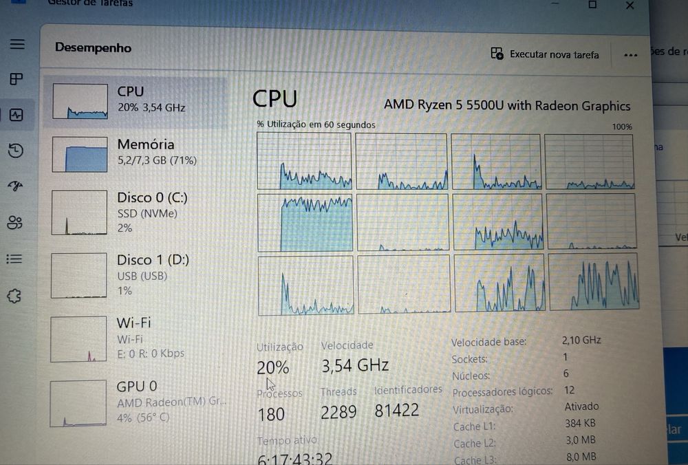 HP Laptop 15s | 8GB RAM | 512 SSD |  AMD Rysen 5 5500U