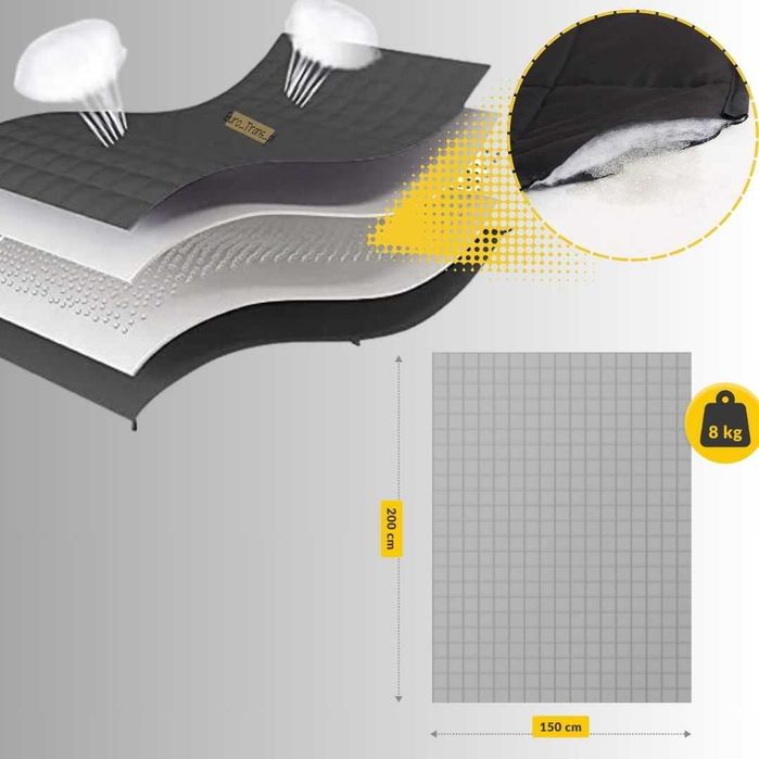 Kołdra Obciążeniowa 8 kg – Koc Sensoryczny 150x200cm