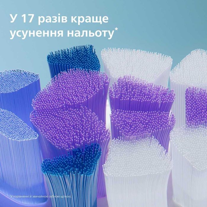 Насадка S2 Sensitive Premium для щітки Philips Sonicare оригінал Акція