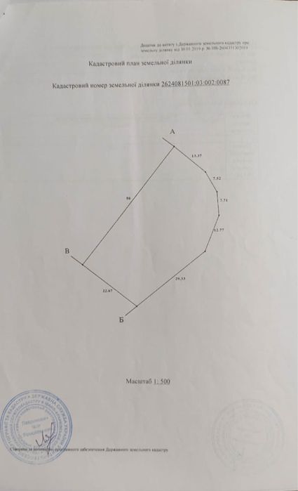 Продам земельну ділянку