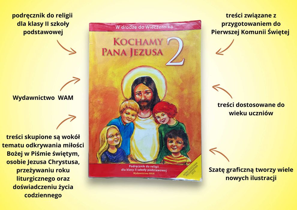 Kochamy Pana Jezusa 2