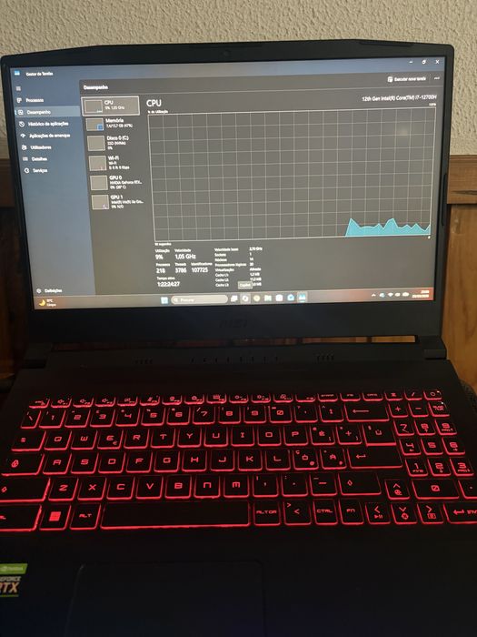 Portatil gaming