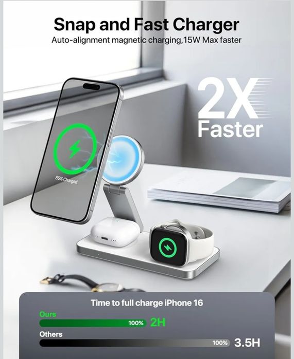 Bezprzewodowa ładowarka, stacja ładująca 3 w 1 do Apple