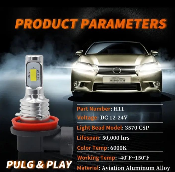 Продам led лампи Н11