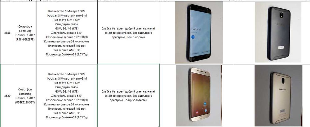 Смартфони Samsung Galaxy J7 2017