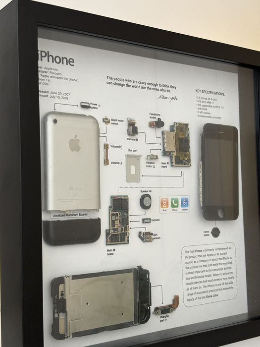 Quadros iphones/gameboys