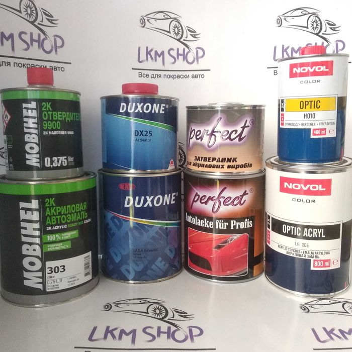 Фарба для авто Novol, Mobihel, Colomix автоемалі краска