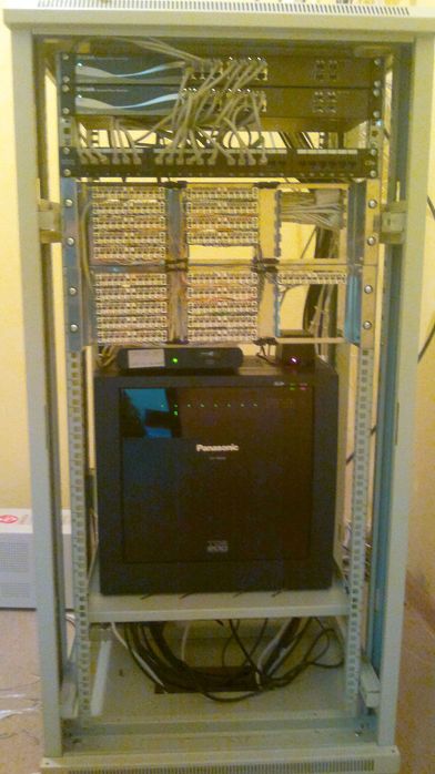 Встановлення IP-АТС під ключ - налаштування, обслуговування, гарантія