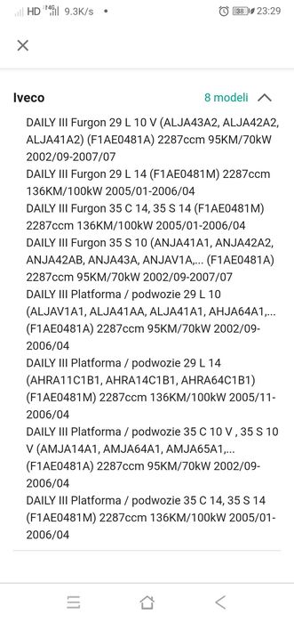 Wtryskiwacze Ducato, Iveco