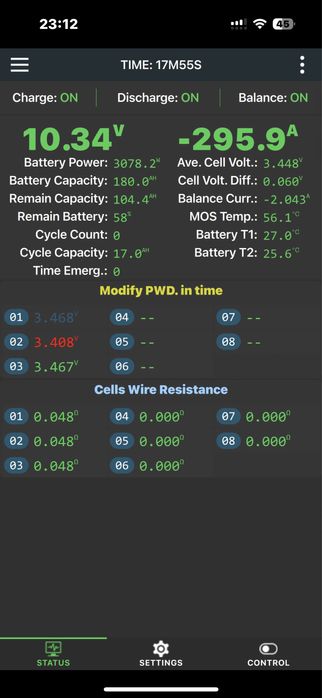 Акумулятори для гібридних інверторів та для електротранспорту