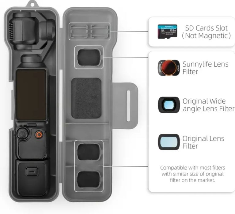 Защитная крышка органайзер для стандартного чехла DJI Osmo Pocket 3