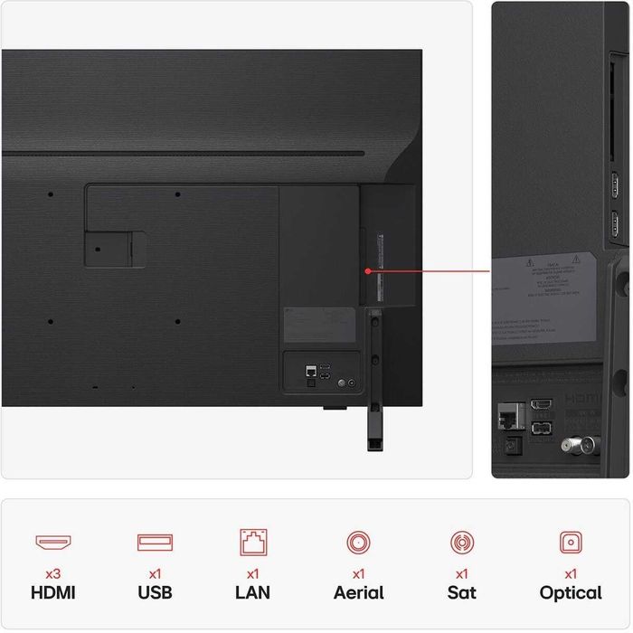 Телевізори LG OLED55G33LA/OLED65G36LA