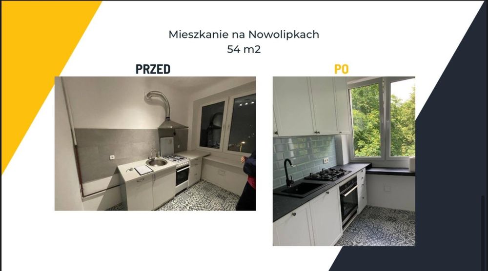 Wykonczenia wnętrz – remonty pod klucz