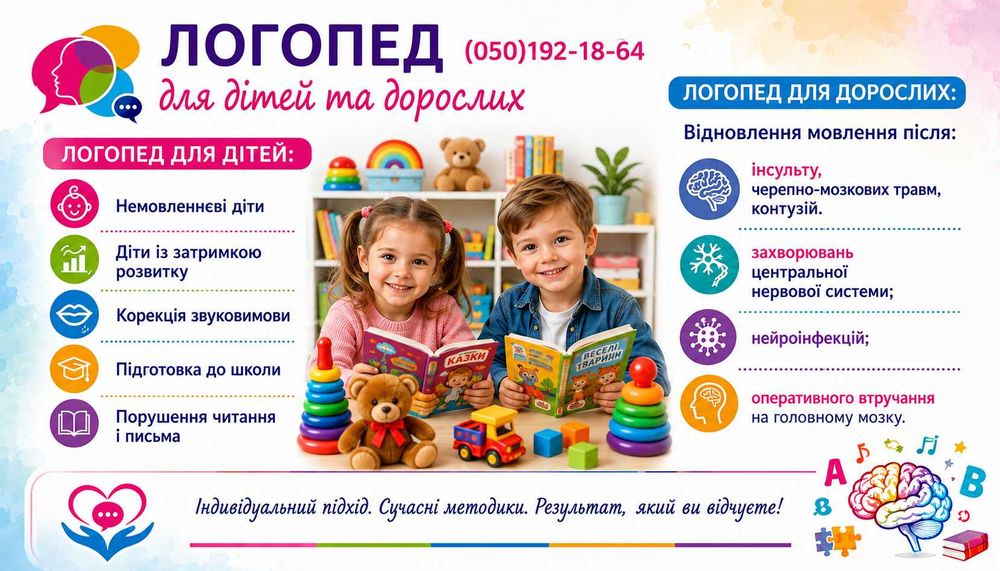 Логопед, дефектолог, афазіолог