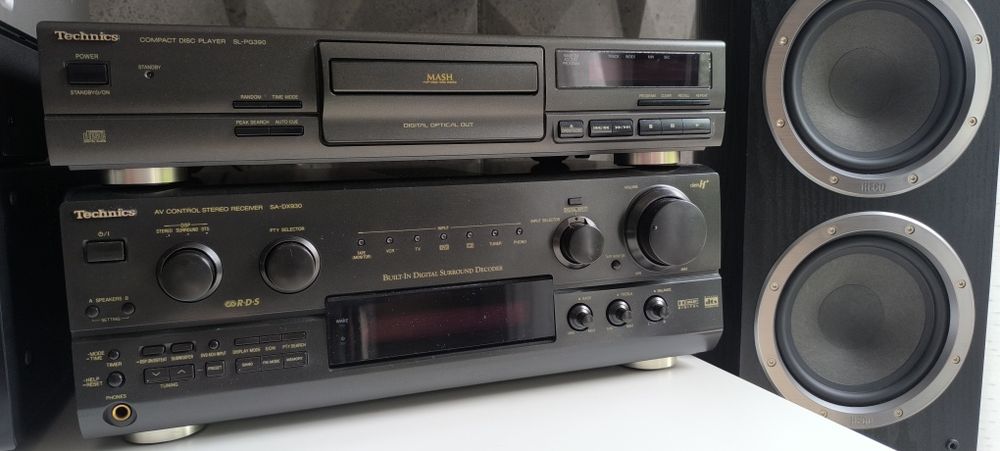Technics kino domowe