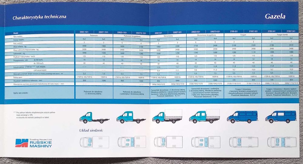 Prospekt GAZ Gazela