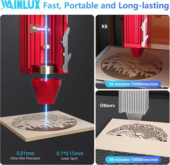 Grawerka laserowa, WAINLUX K8 10W