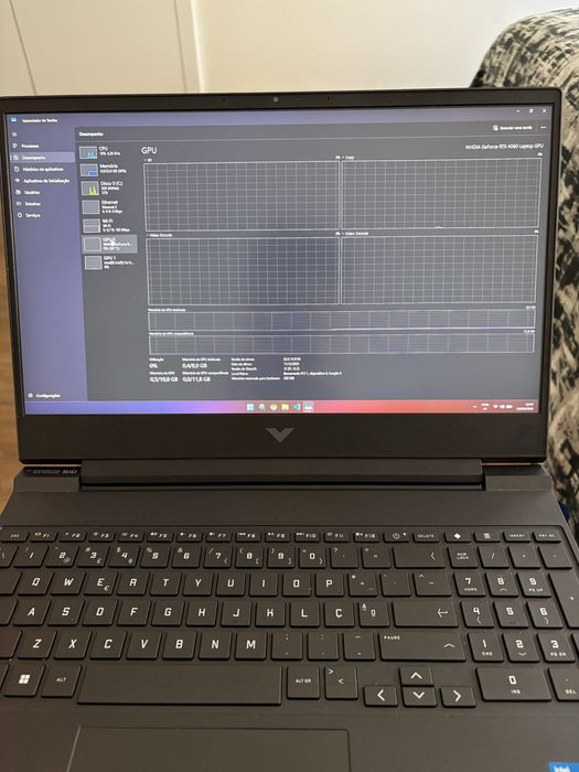 Portatil hp victus