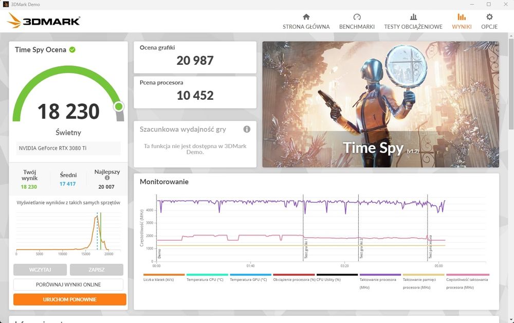 Mocny komputer gamingowy – Ryzen 7 5700X + RTX 3080 Ti 12 GB 32 GB RAM 1.5TB dyski TUF GAMING
