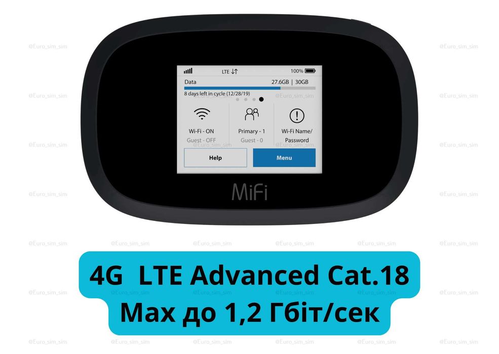 Роутер 4G + SIM з безлімітним інтернетом для подорожей, Евро SIM Free