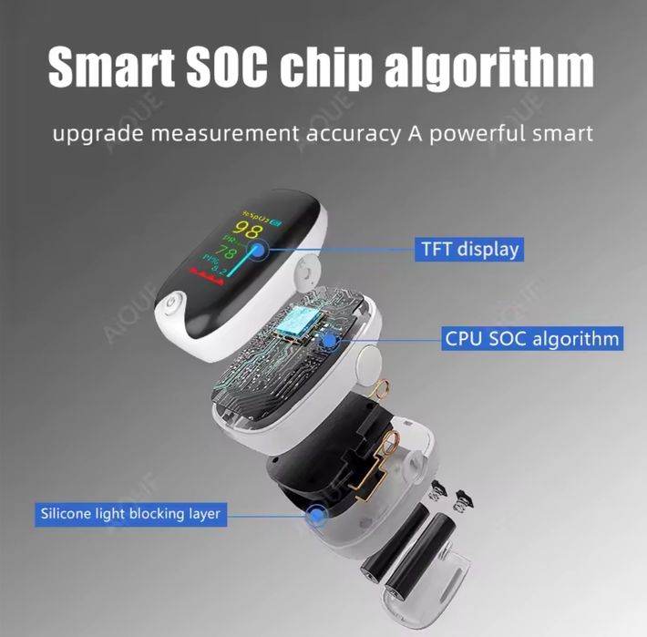 Супер пульсоксиметры 3 модели с  определением разных типов аритмий .