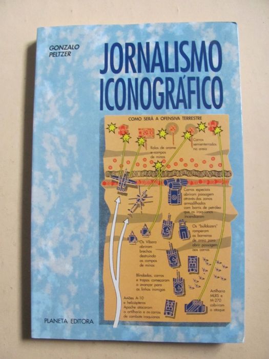 Jornalismo Iconográfico de Gonzalo Peltzer