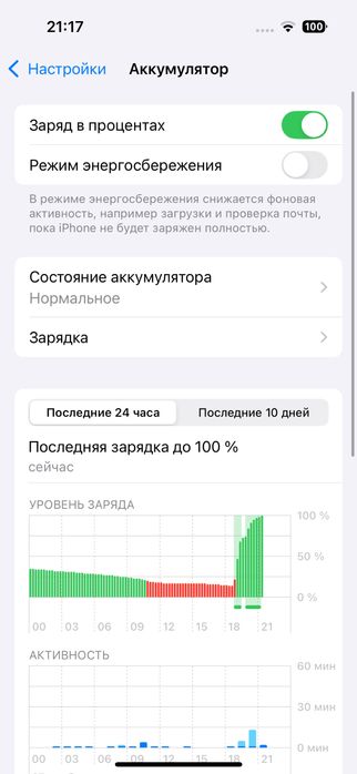 iPhone 15 pro, 128 gb