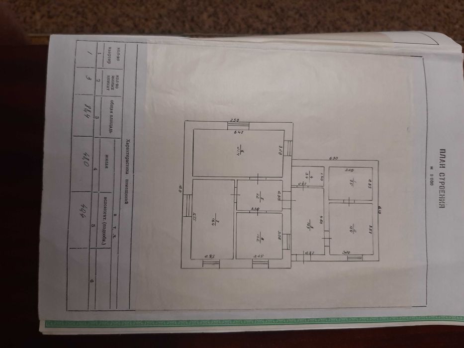 Продам будинок  з великою ділянкою землі в центрі  м. Березівка.