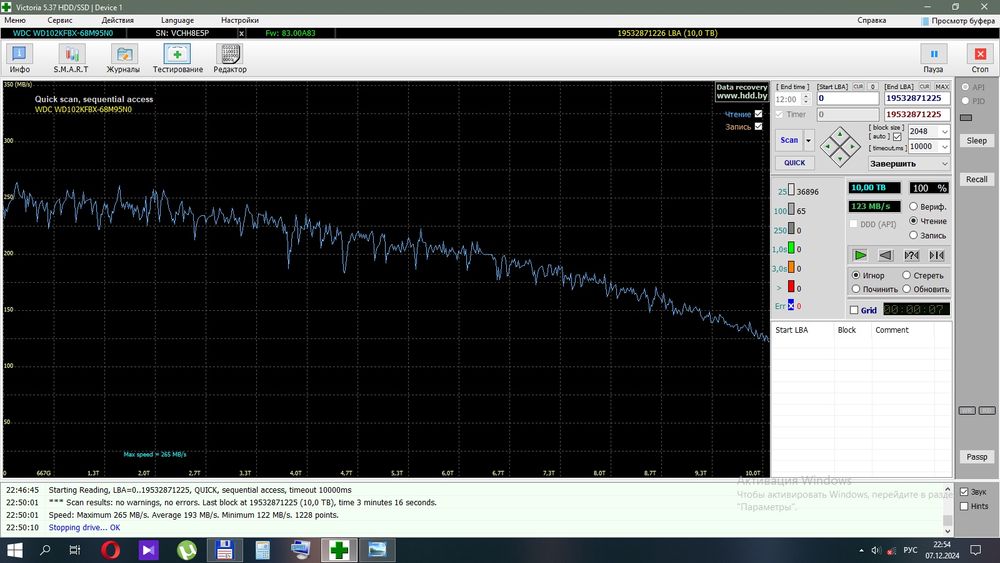Western Digital Red, WD102KFBX