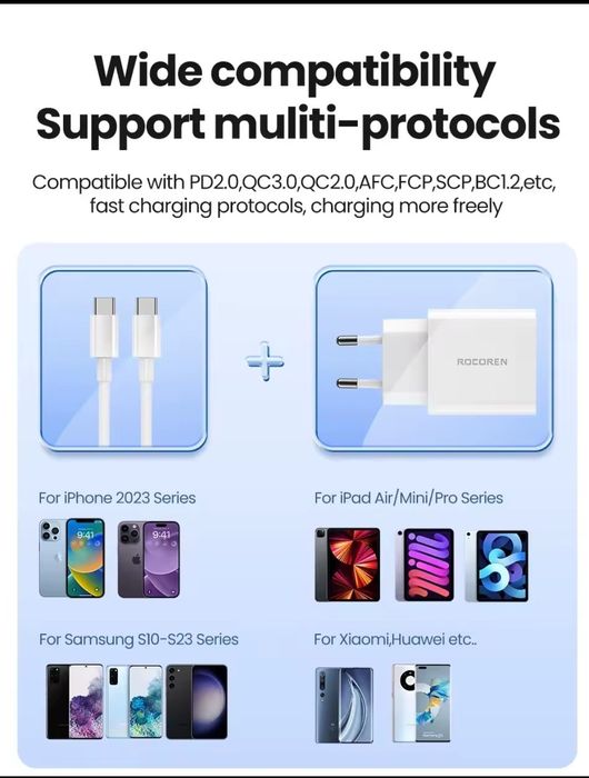 Зарядка PD20W+Кабель. Rocoren, адаптер, блок питания/живлення,зарядное