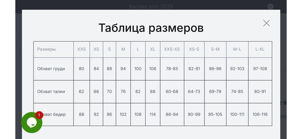 Сукня нова від VOVK, розмір L