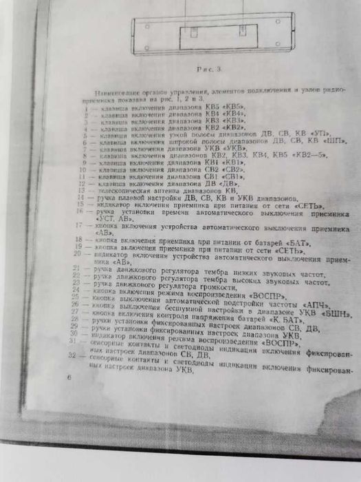 Инструкция радиоприемника Салют 001