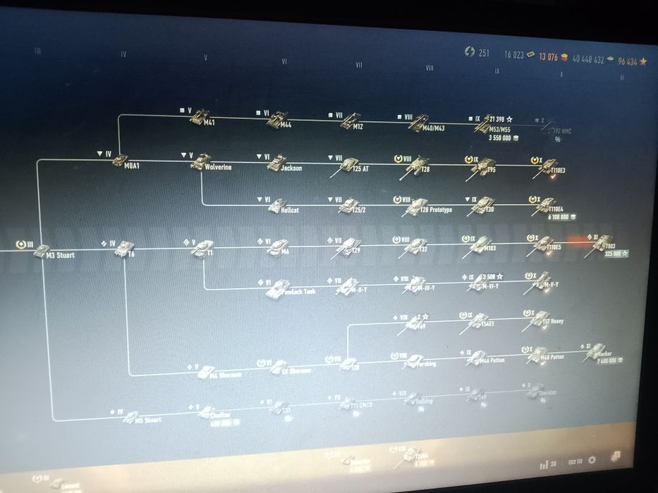 Продам акаунт танки