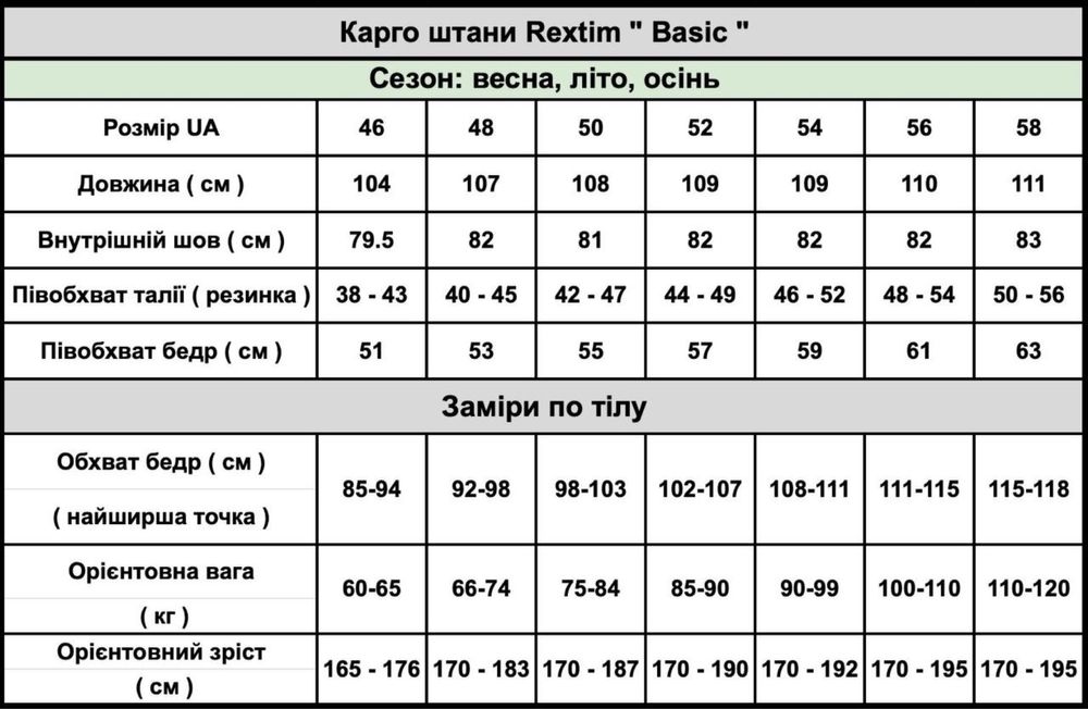Карго штани Rextim Basic чорні, хакі, мультикам, піксель