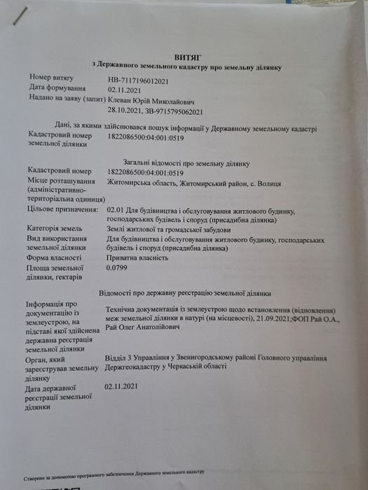 Ділянка   Волиця