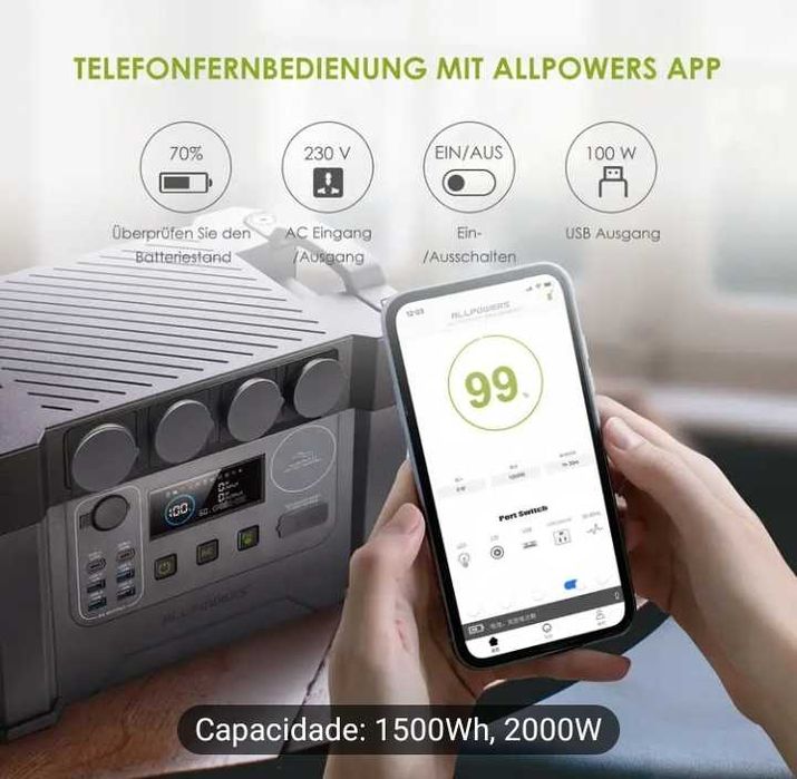 Excelente Kit estação solar - Alta Eficácia energética