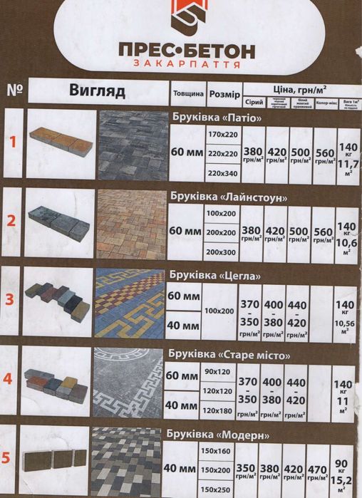 Прес бетон блоки,бруківка,і різні будівельні матеріали