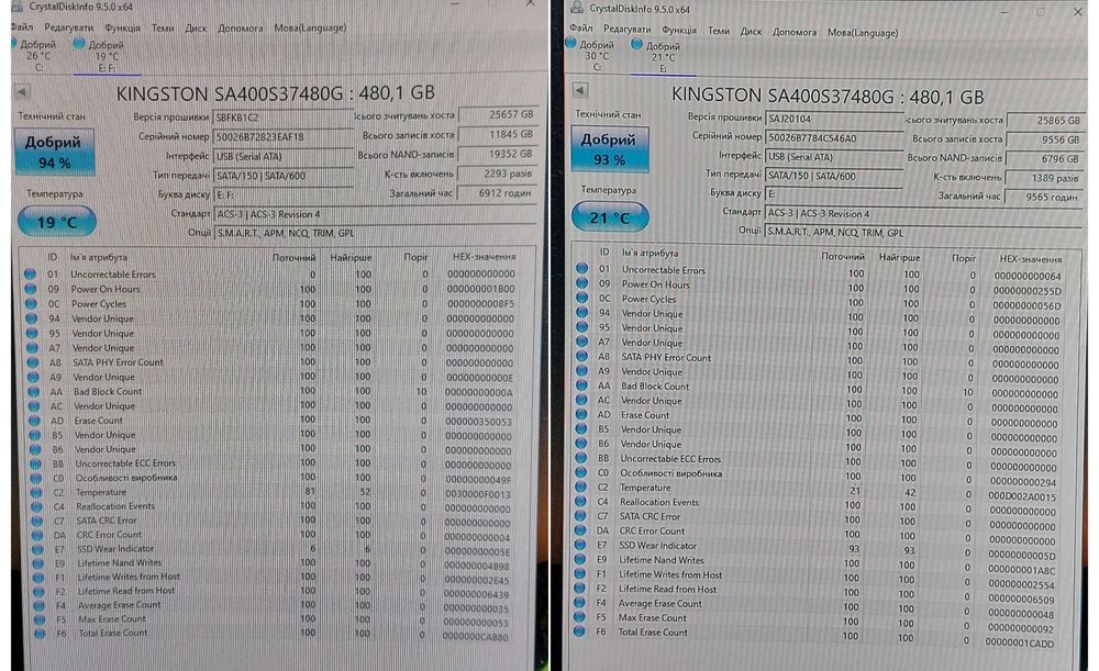 Ssd Kingston 480gb 93-94%